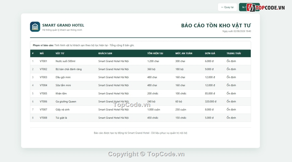 Đồ án,AI,full báo cáo